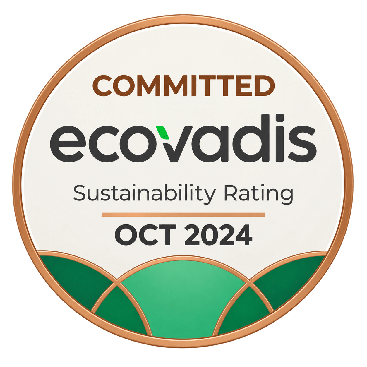 EcoVadis Sustainability Rating – Committed